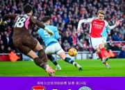 阿扎尔官宣退役，曼联同曼城纷纷送上祝福的简单介绍